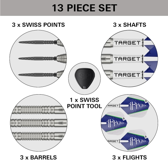 Dardos de acero Target Shane McGuirk GEN1 Swiss Point - 23 g Das Bild zeigt ein 13-teiliges Set des Produkts „Target Shane McGuirk GEN1 Swiss Point Steeldarts - 23g“. Enthalten sind 3 Swiss Points, 3 Shafts, 3 Barrels, 3 Flights und 1 Swiss Point Tool.