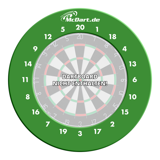 McDart HD Zahlen Surround Ein Dartboard-Zahlenring mit klassischer Zahlenverteilung ist mittig abgebildet. Das Zahlenfeld ist gut sichtbar.