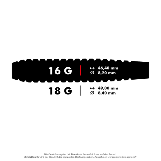 200270-Target-Phil-Taylor-Power-Silverlight-Softdarts-5-16g Das Bild zeigt die Produktspezifikationen der Target Phil Taylor Power Silverlight Softdarts. Die Darts wiegen 16 Gramm, sind 46,40 mm lang und haben einen Durchmesser von 8,20 mm.