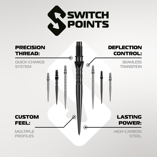 Puntas de dardos de acero Winmau Switch Point Wave - negras Abgebildet sind die Winmau Switch Point Smooth Steeldartspitzen - Silver Effect. Die Dartspitzen sind silberfarben und haben eine glatte Oberfläche.