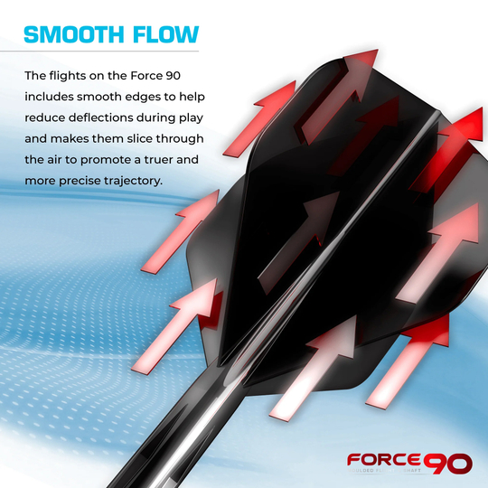 Sistema de eje de vuelo Mission Force 90 No6 - Transparente Das Bild zeigt das Produkt "Mission Force 90 No6 Flight-Shaft-System - Clear" mit einem Fokus auf die glatten Kanten der Flights. Rote Pfeile verdeutlichen den Luftstrom, der für eine präzisere Flugbahn sorgt.